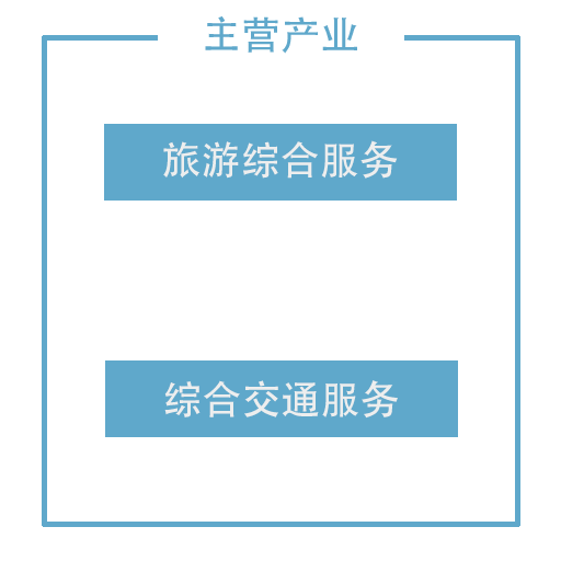 中国·太阳成城集团(tyc234cc·古天乐代言)品牌-OfficialPlatform