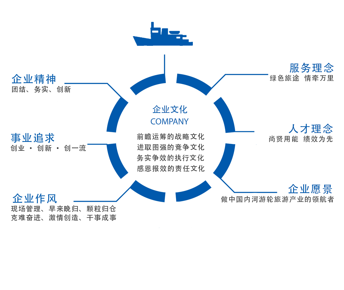 中国·太阳成城集团(tyc234cc·古天乐代言)品牌-OfficialPlatform